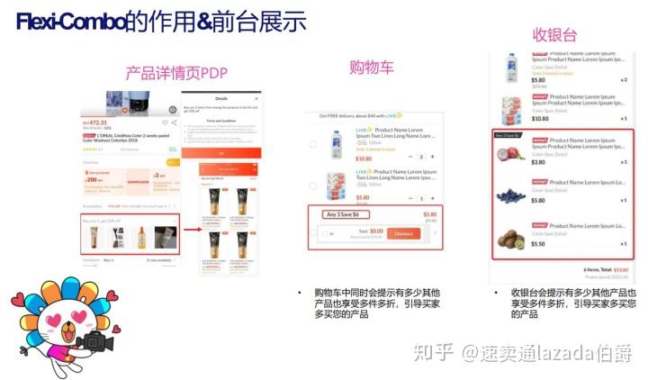 Lazada最新動態(tài)揭秘，溫馨購物之旅的奇遇