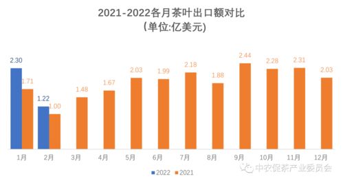 最新外貿(mào)出口訂單凸顯高科技產(chǎn)品引領(lǐng)未來趨勢，科技力量重塑外貿(mào)格局