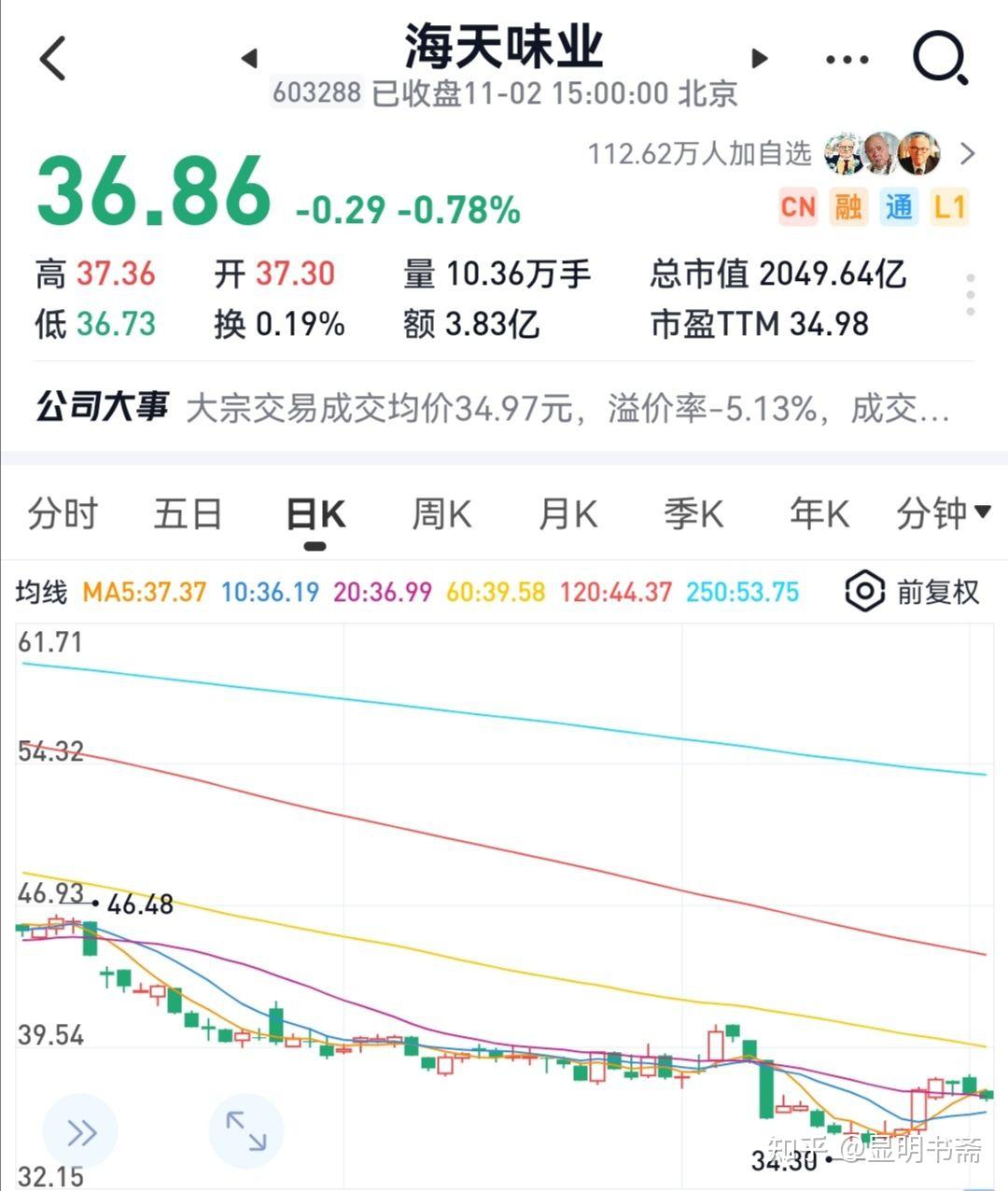 海天味業(yè)最新行情概覽，行業(yè)趨勢、市場分析與投資洞察全解析