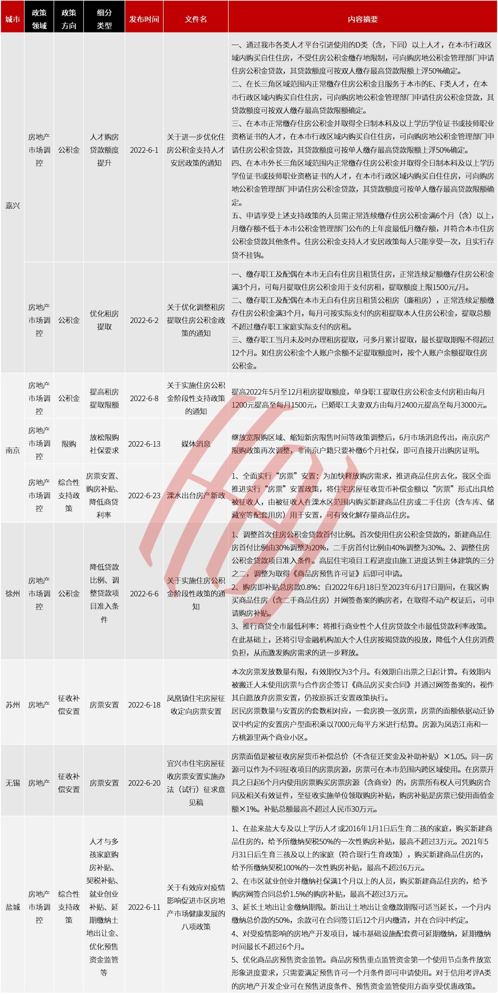 上海最新入戶口政策解讀與分析