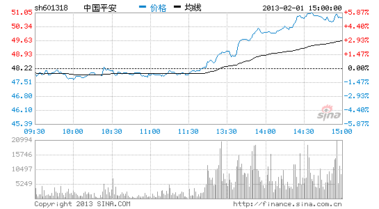 中國平安股權(quán)深度解析，探索特色小店魅力，揭示小巷中的隱藏寶藏