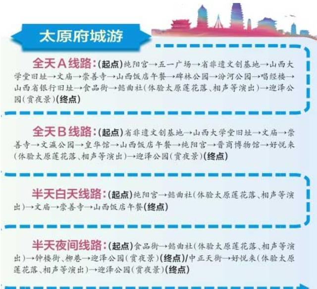 太原最新路線探索，自然美景之旅，追尋內(nèi)心平和與寧靜的旅程