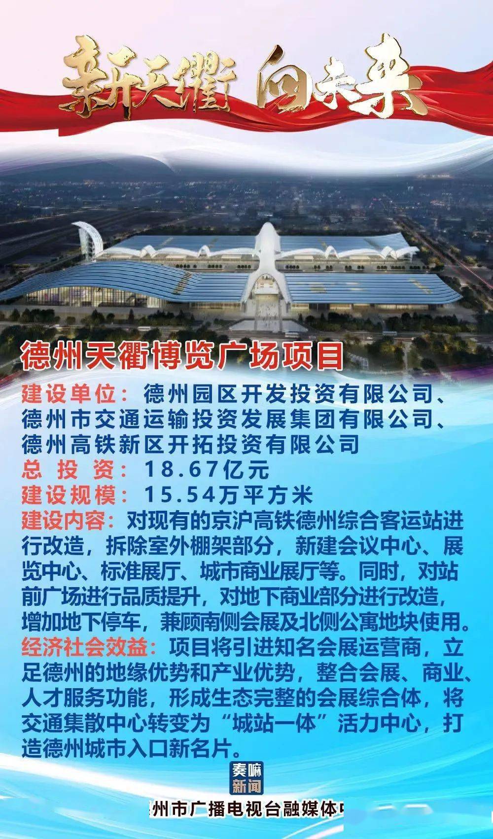 德州最新招商項目揭秘，商機無限，共創(chuàng)未來?